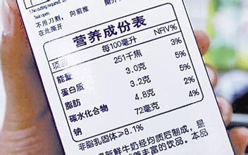 大荔食品营养标签检测